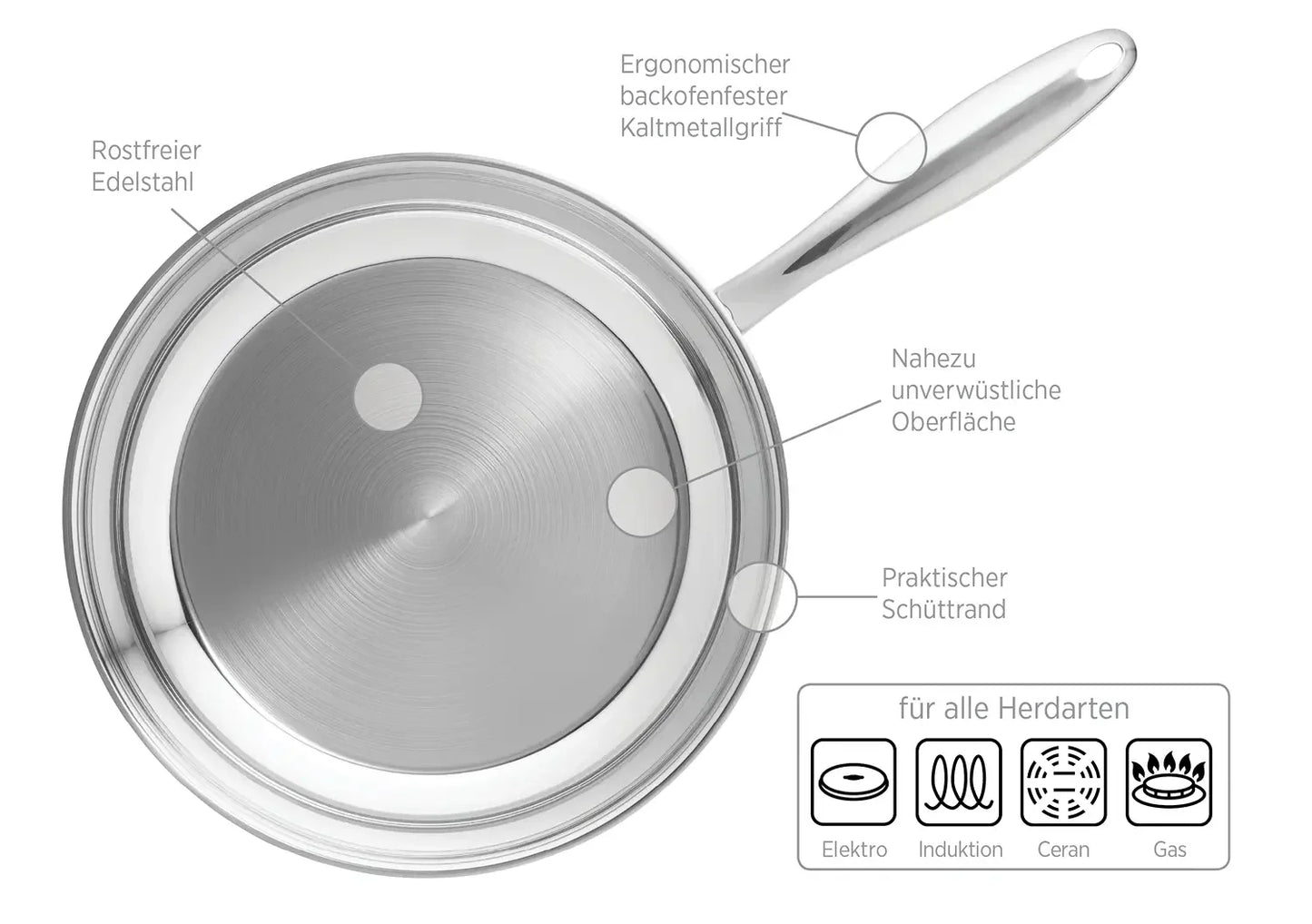 Tavola Bratpfanne Edelstahl 18/10 0,6 mm | Silber | Edelstahl 18/10